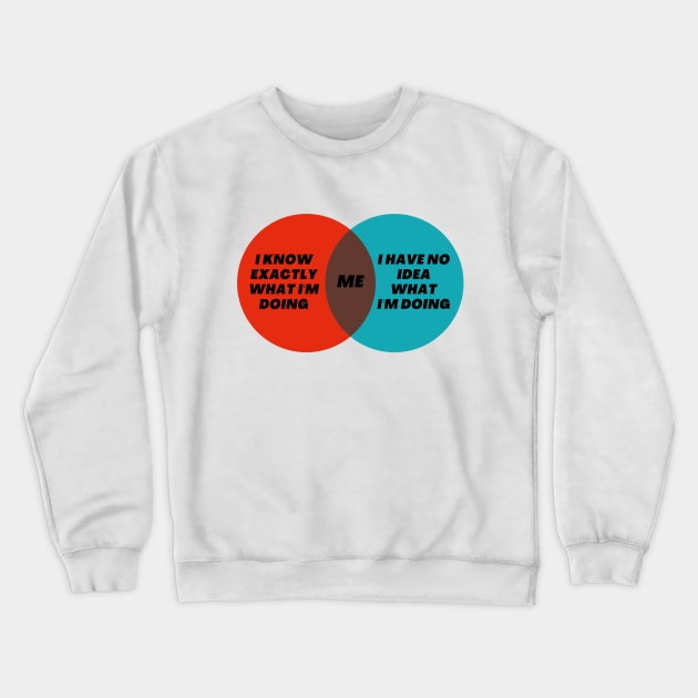 Funny Venn Diagram of Me I know exactly what I’m doing - I have no idea what I’m doing Crewneck Sweatshirt by Jean-Claude Venn-Diagram